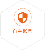 福清到意大利国际快递